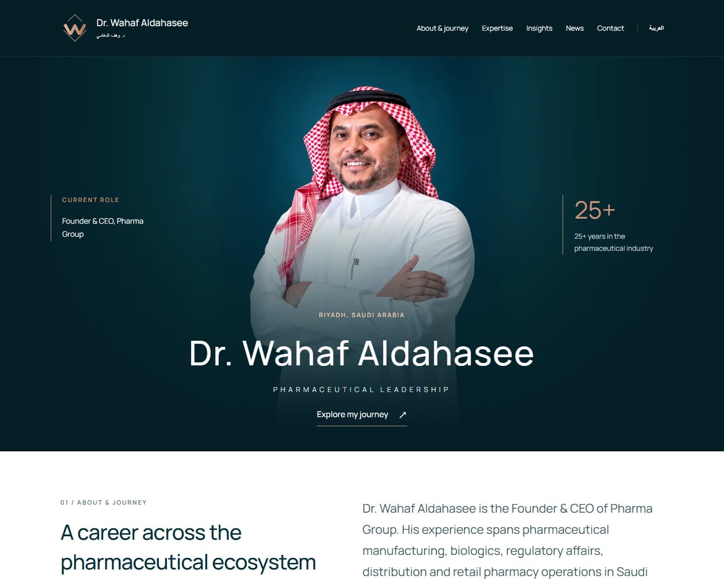 معاينة تطوير موقع الدكتور وهف الدهاسي بالهوية البترولية والنحاسية